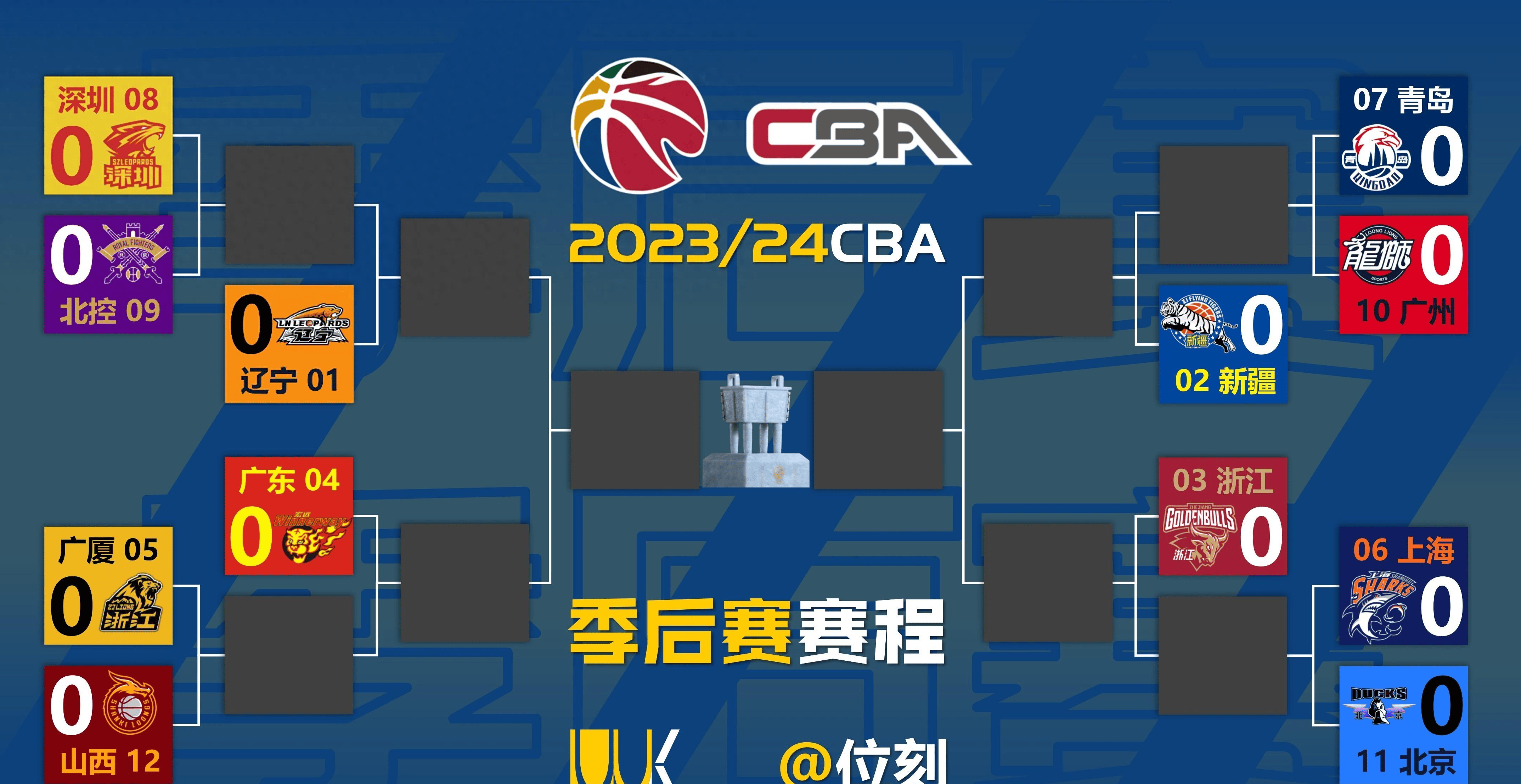 爱游戏官网包含赛前突围战来临，广州队围绕CBA常规赛战术微调，引发热议，轮换策略成焦点的词条