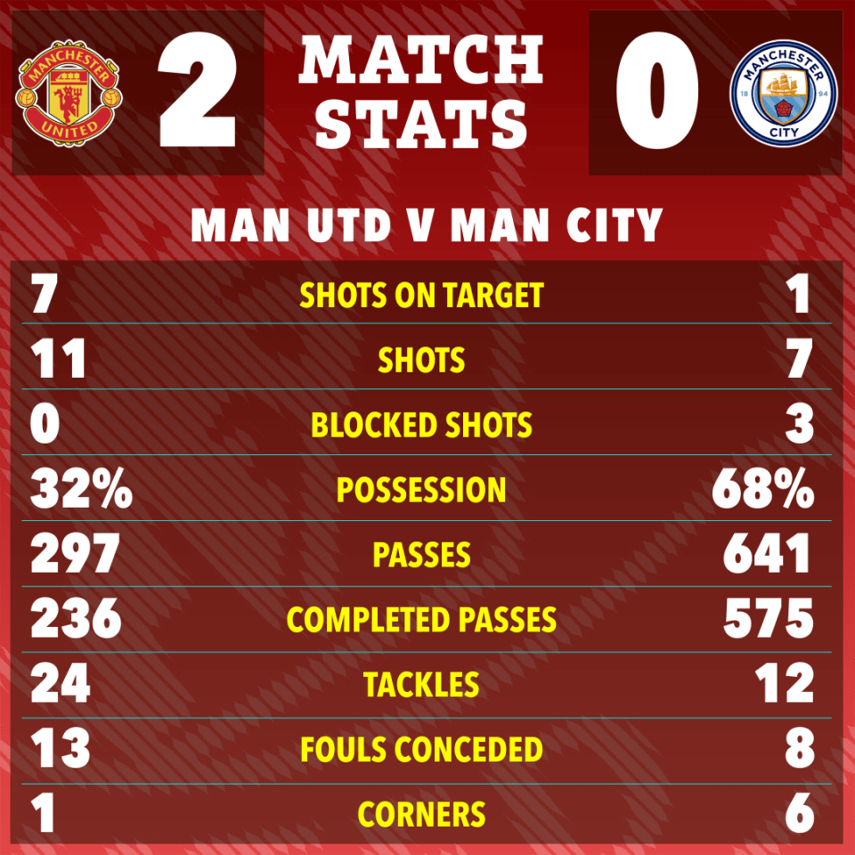 爱游戏下载曼城发布备战花絮，清晨调整名单，荷甲任务艰巨，轮换策略成焦点的简单介绍